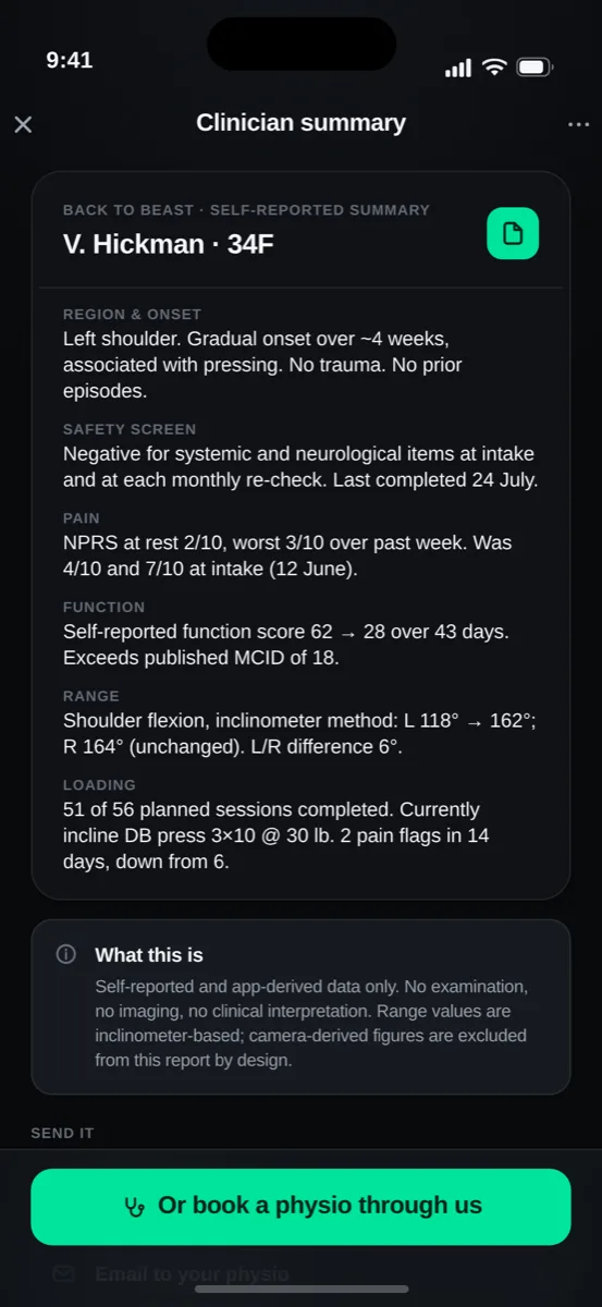 The summary for your clinician, screen F6