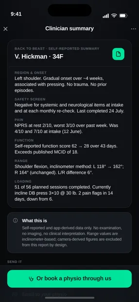 A summary for your physio